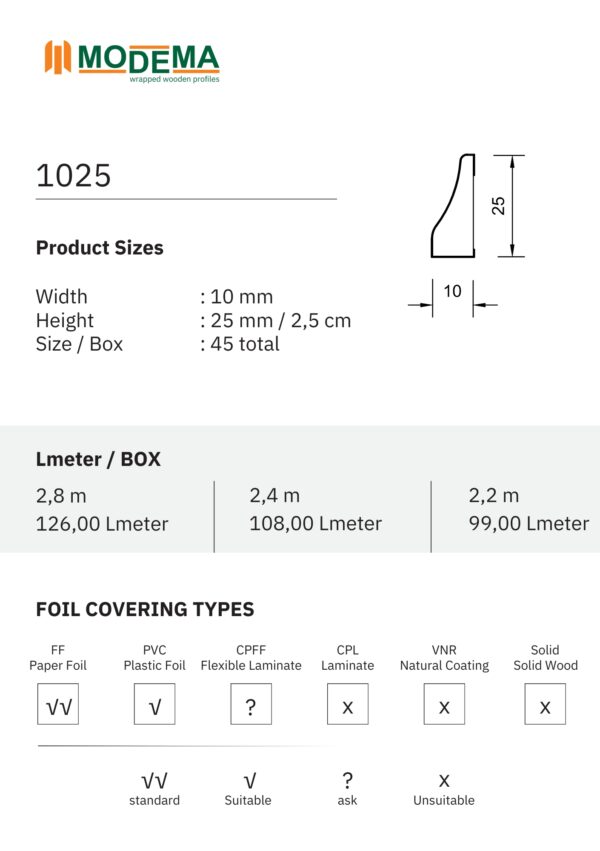 Decoration Profiles 1025 - Image 2