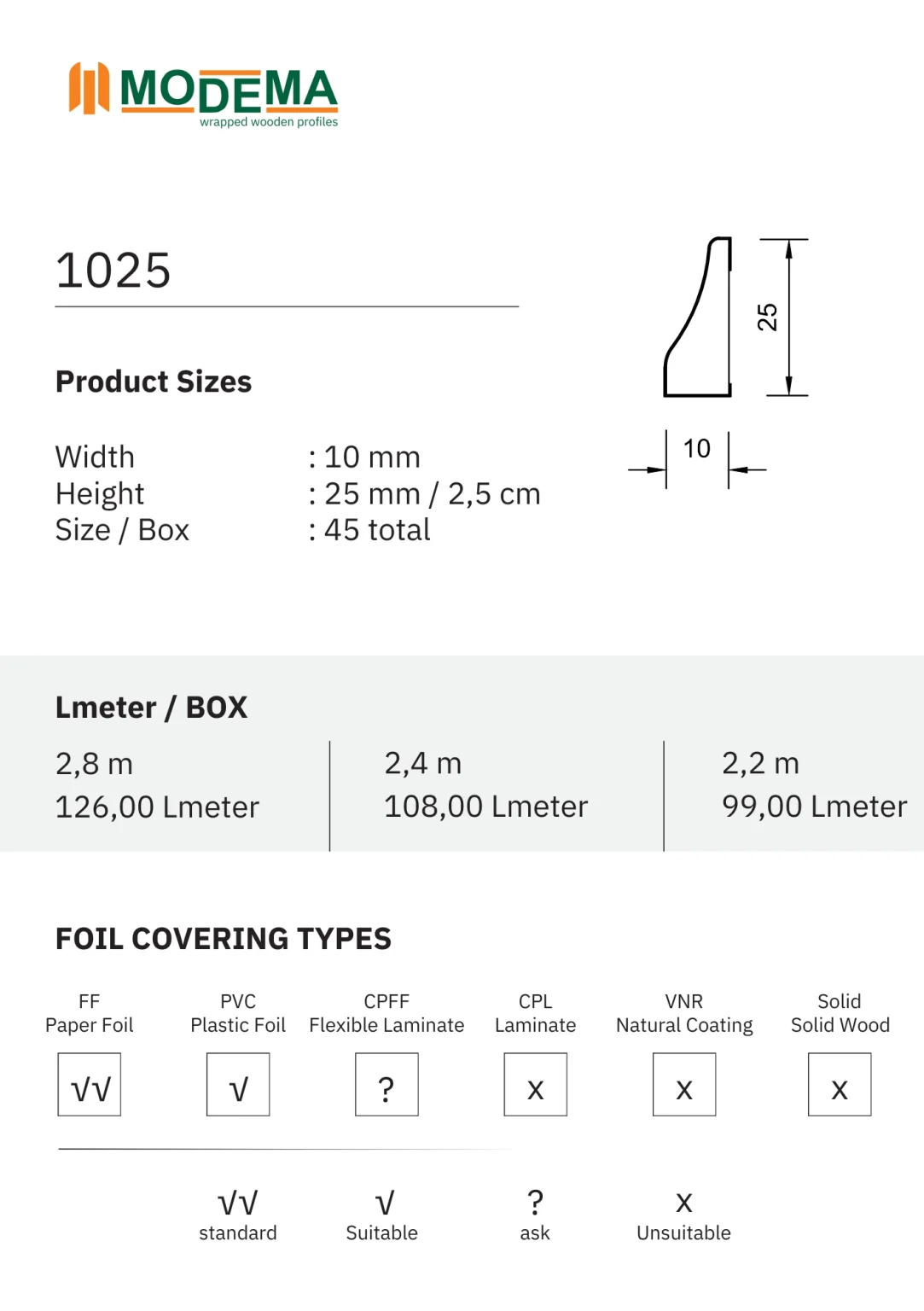 1025, technical drawing sheet