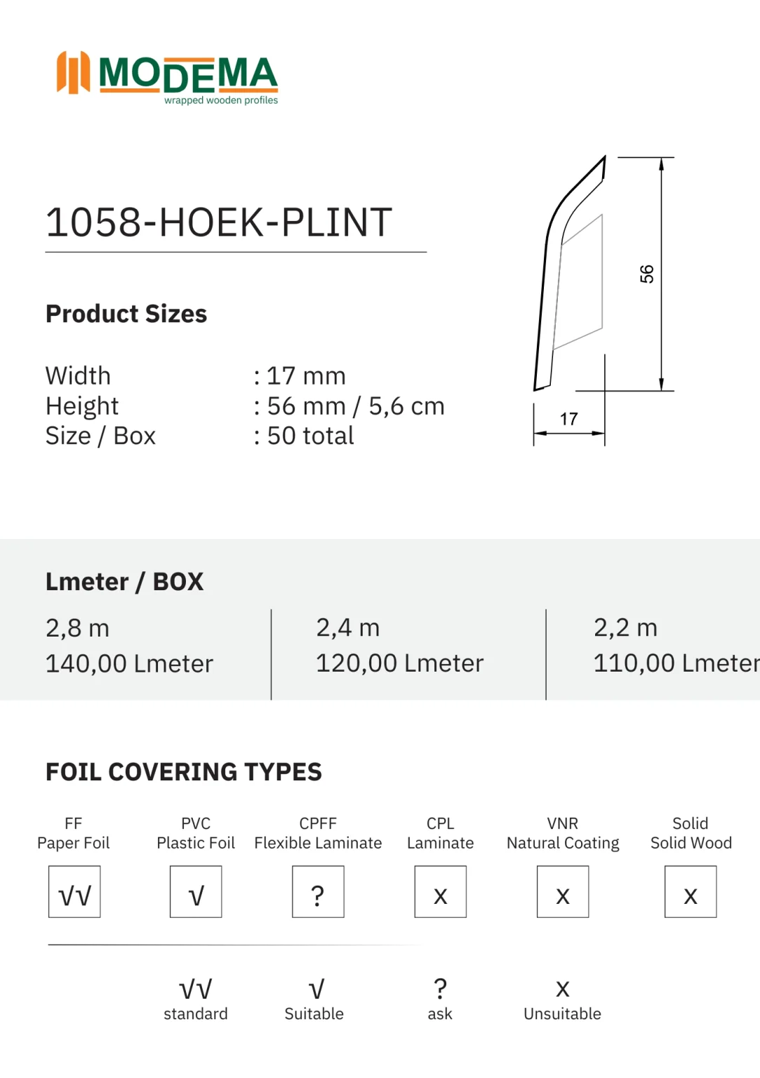 1058-HOEK-PLINT, technical drawing sheet