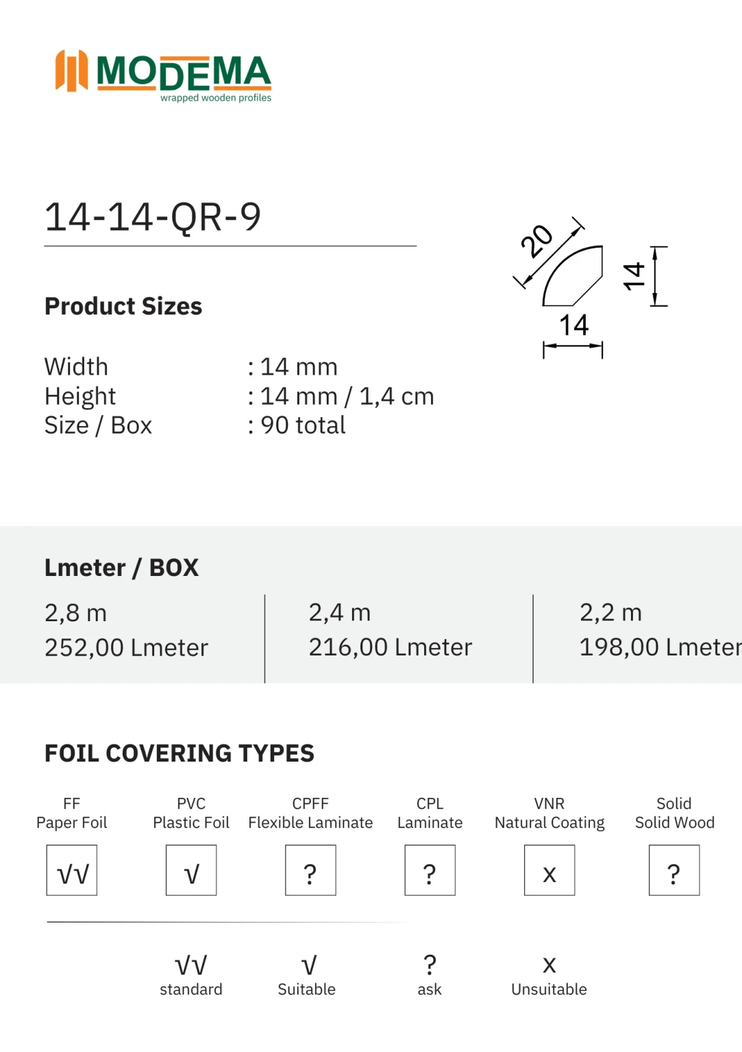 1414-QR-9, technical drawing sheet