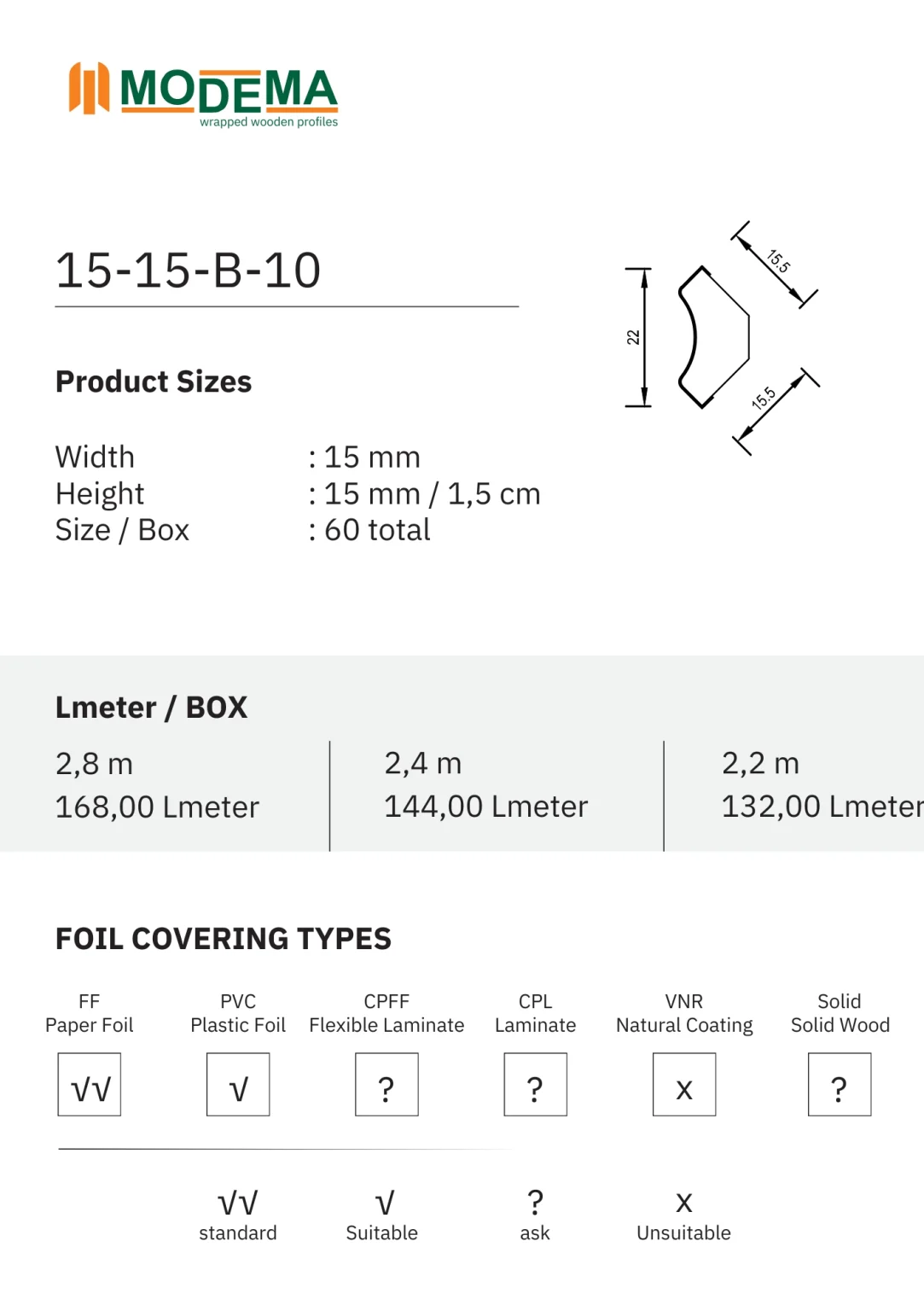 Beading/Scotia 1515-B15, technical drawing sheet