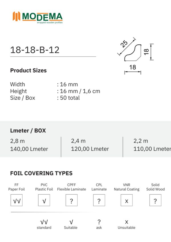 Beading/Scotia Profiles 18-18-B-12 - Image 2