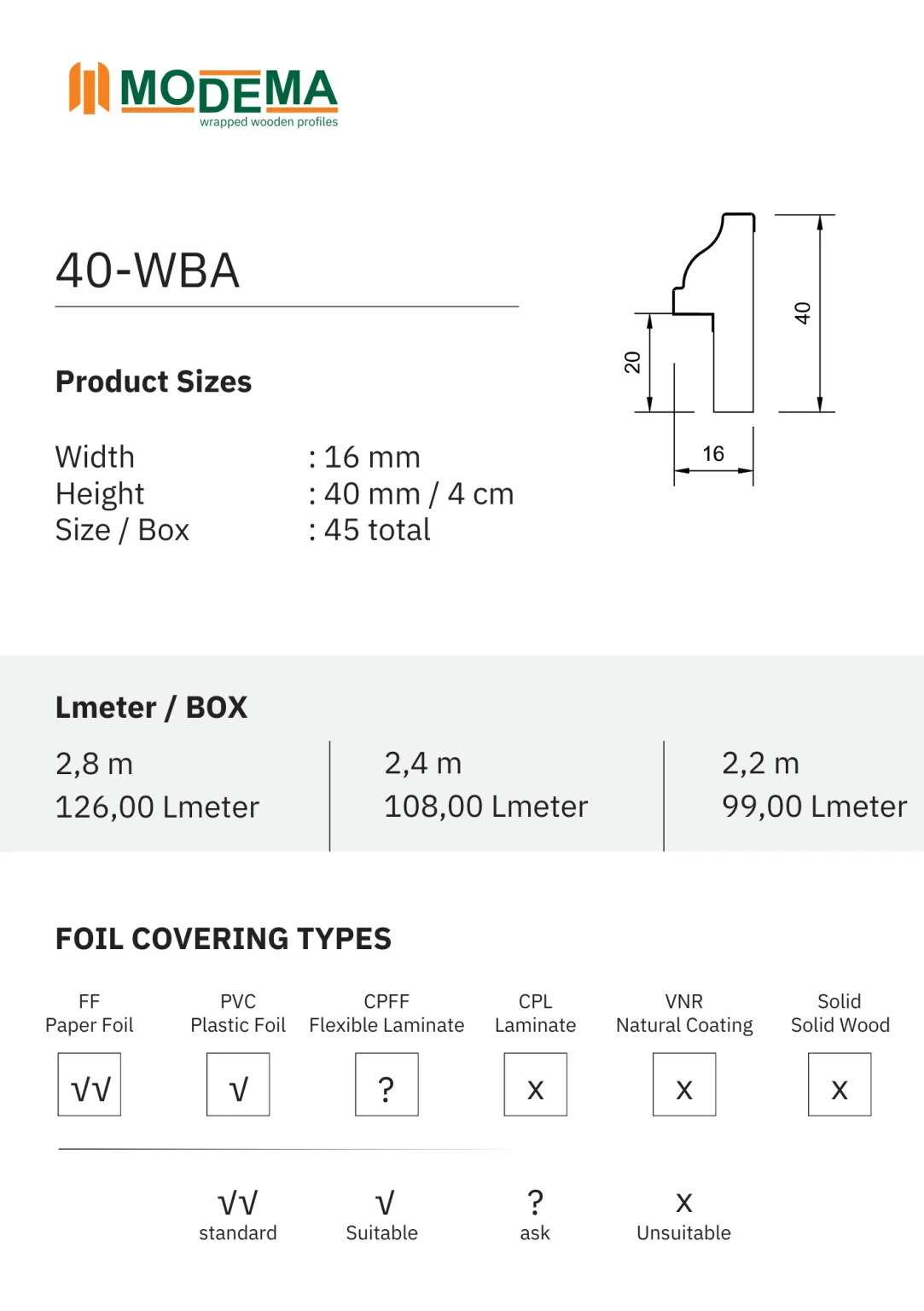 40-WBA, technical drawing sheet