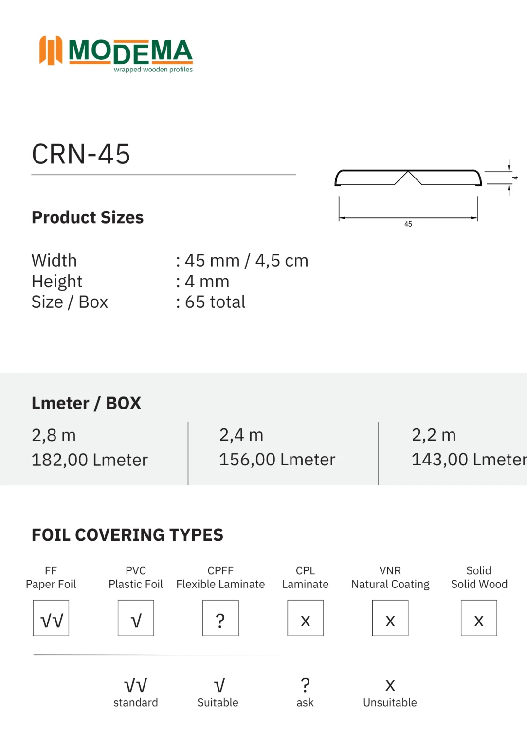 CRN-45, technical drawing sheet