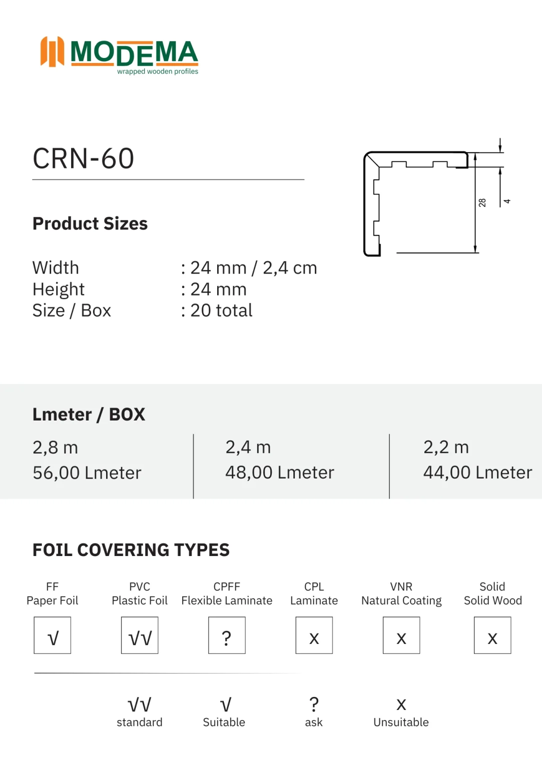 CRN-60, technical drawing sheet