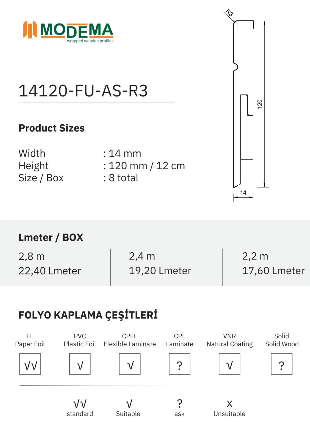 14120-FU-AS-R3, technical drawing sheet