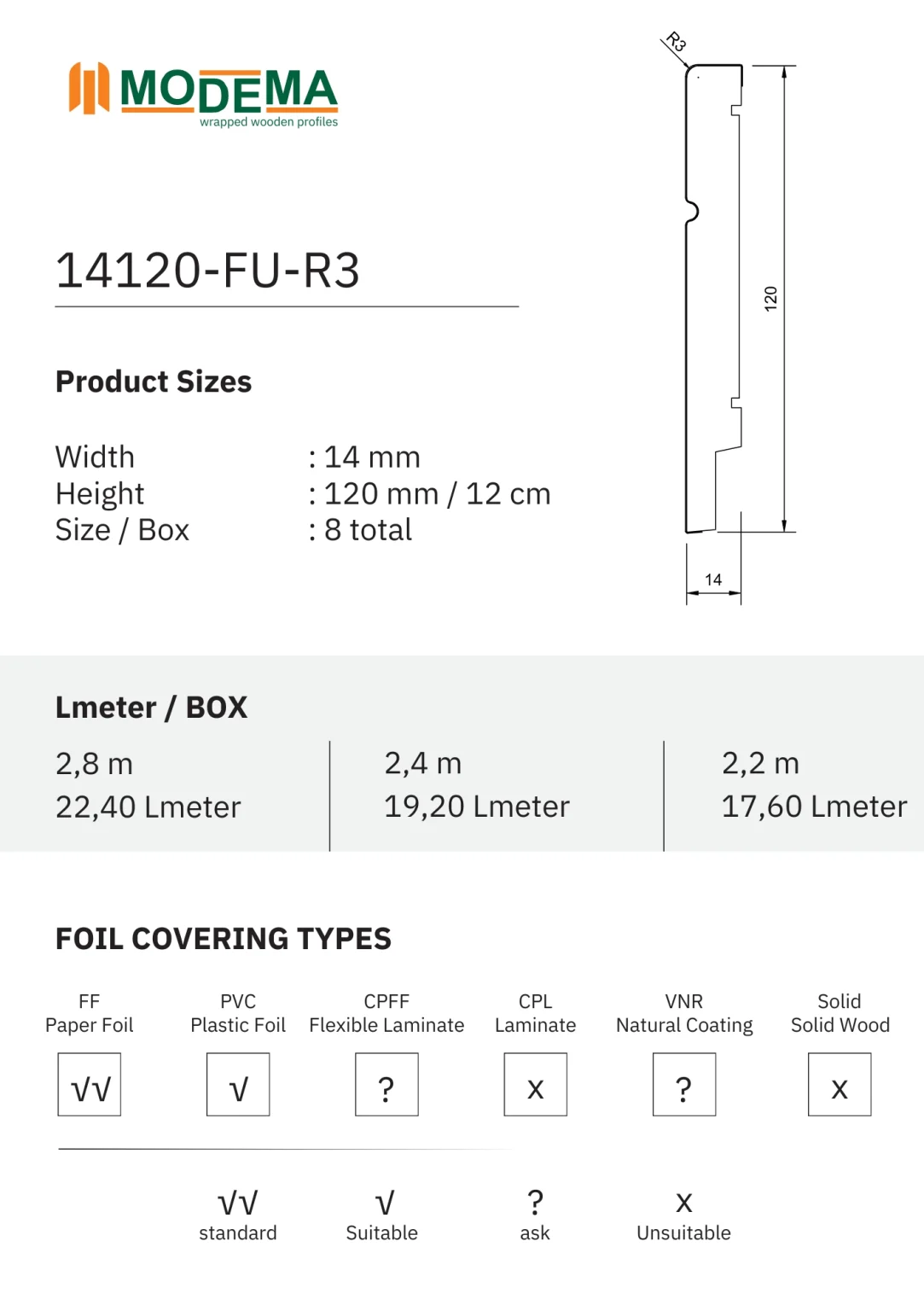 14120-FU-K-R3, technical drawing sheet