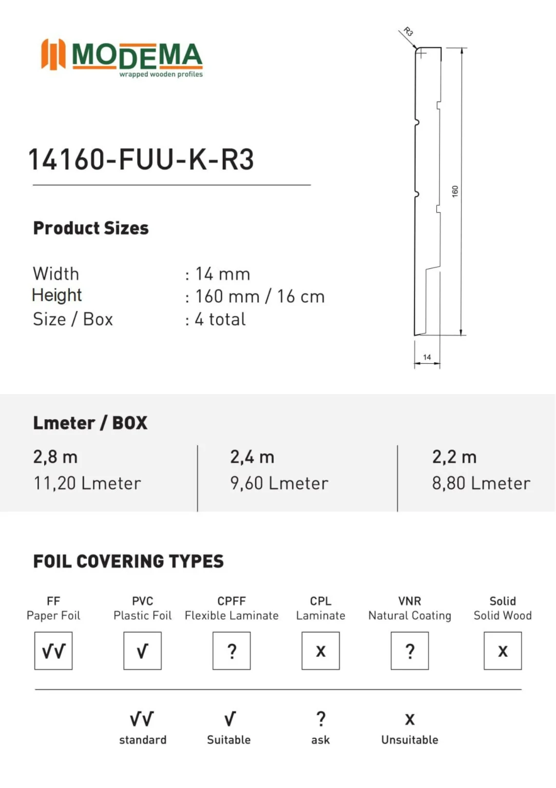 14160-FUU-K-R3, technical drawing sheet