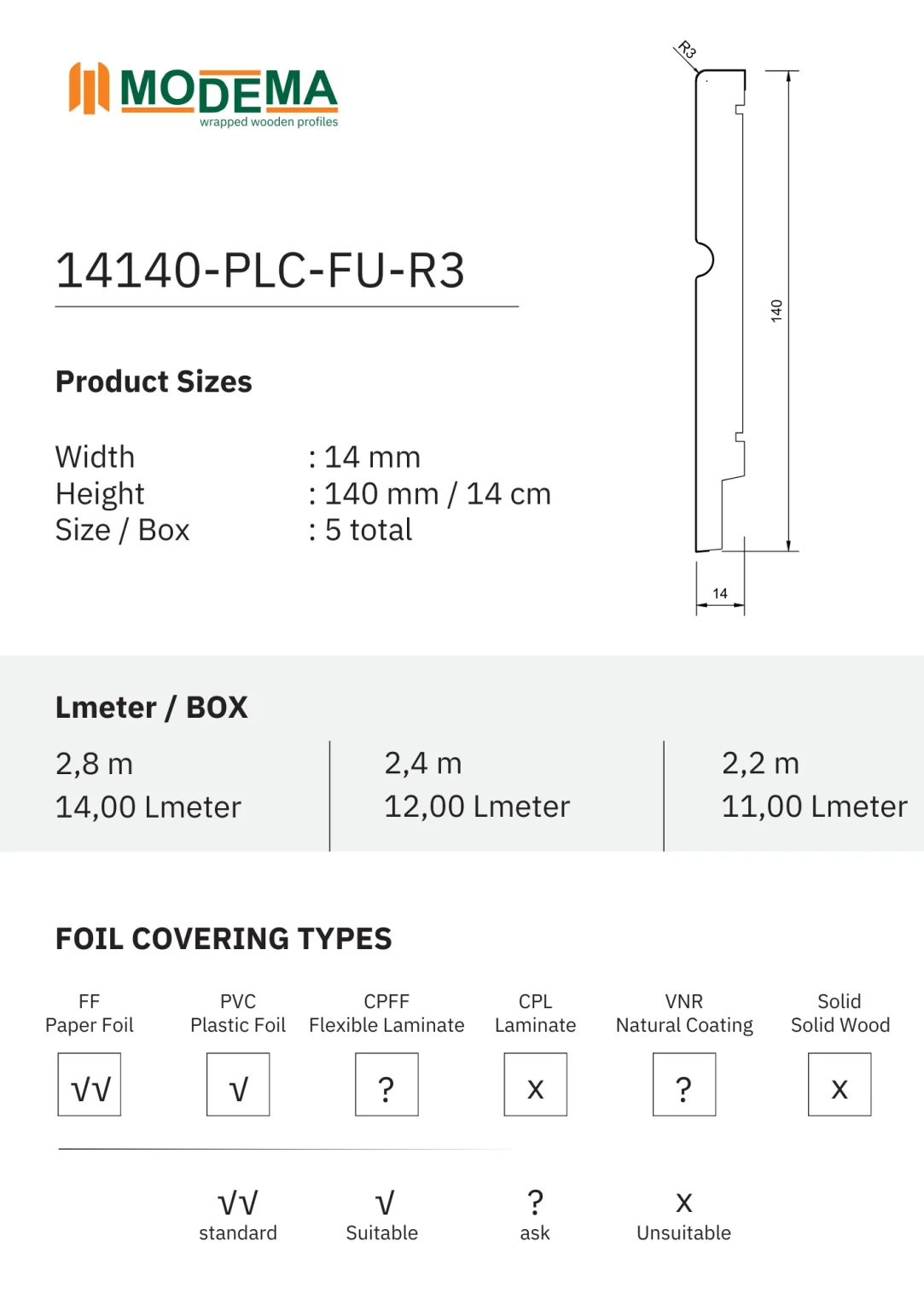 14140-PLC-FU-K-R3, technical drawing sheet