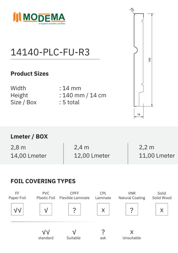 Grooved 14140-PLC-FU-R3 - Image 2