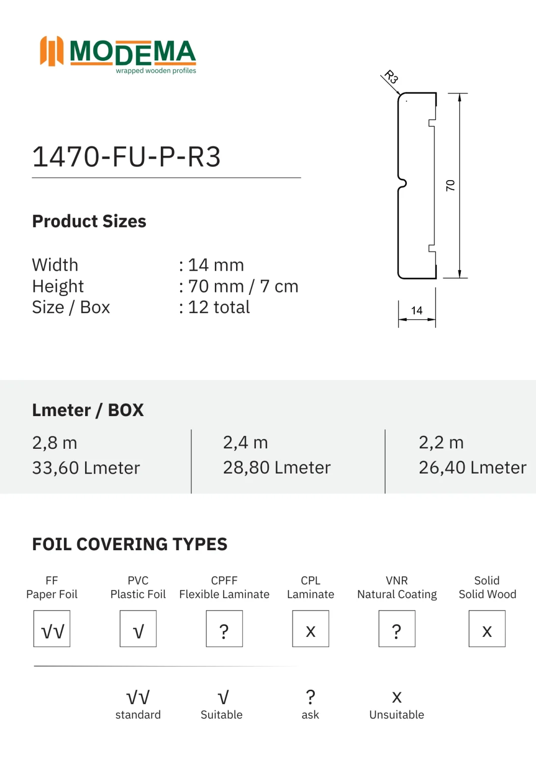 1470-FU-P-R3, technical drawing sheet
