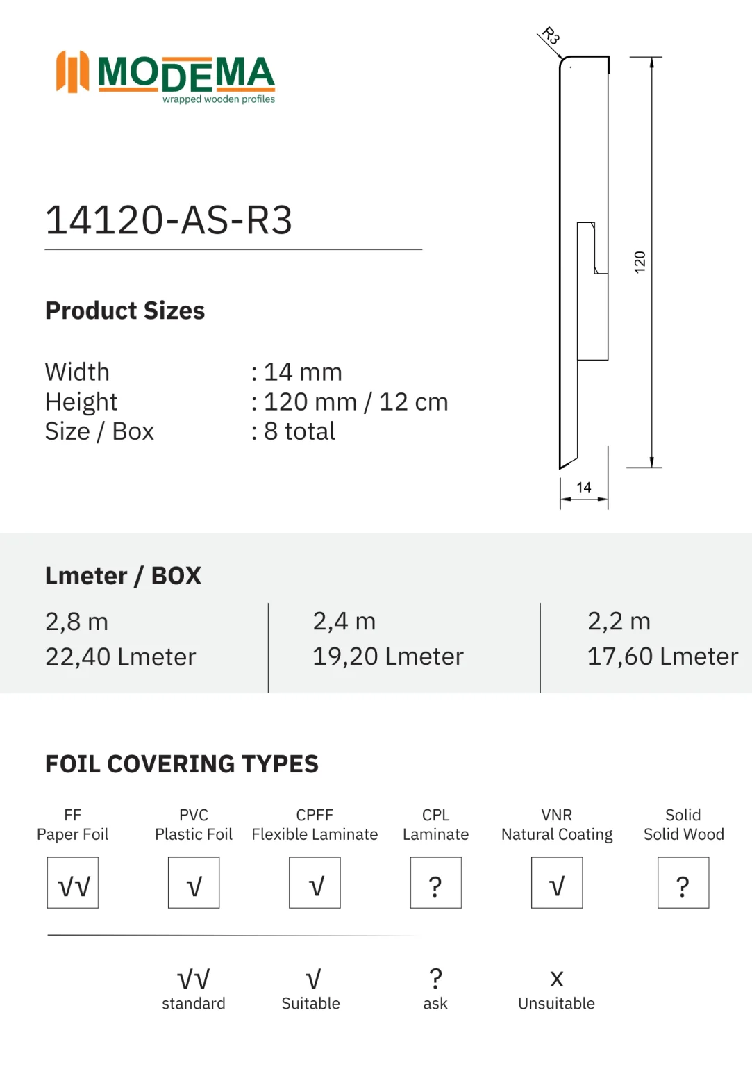 14120-AS-R3, technical drawing sheet