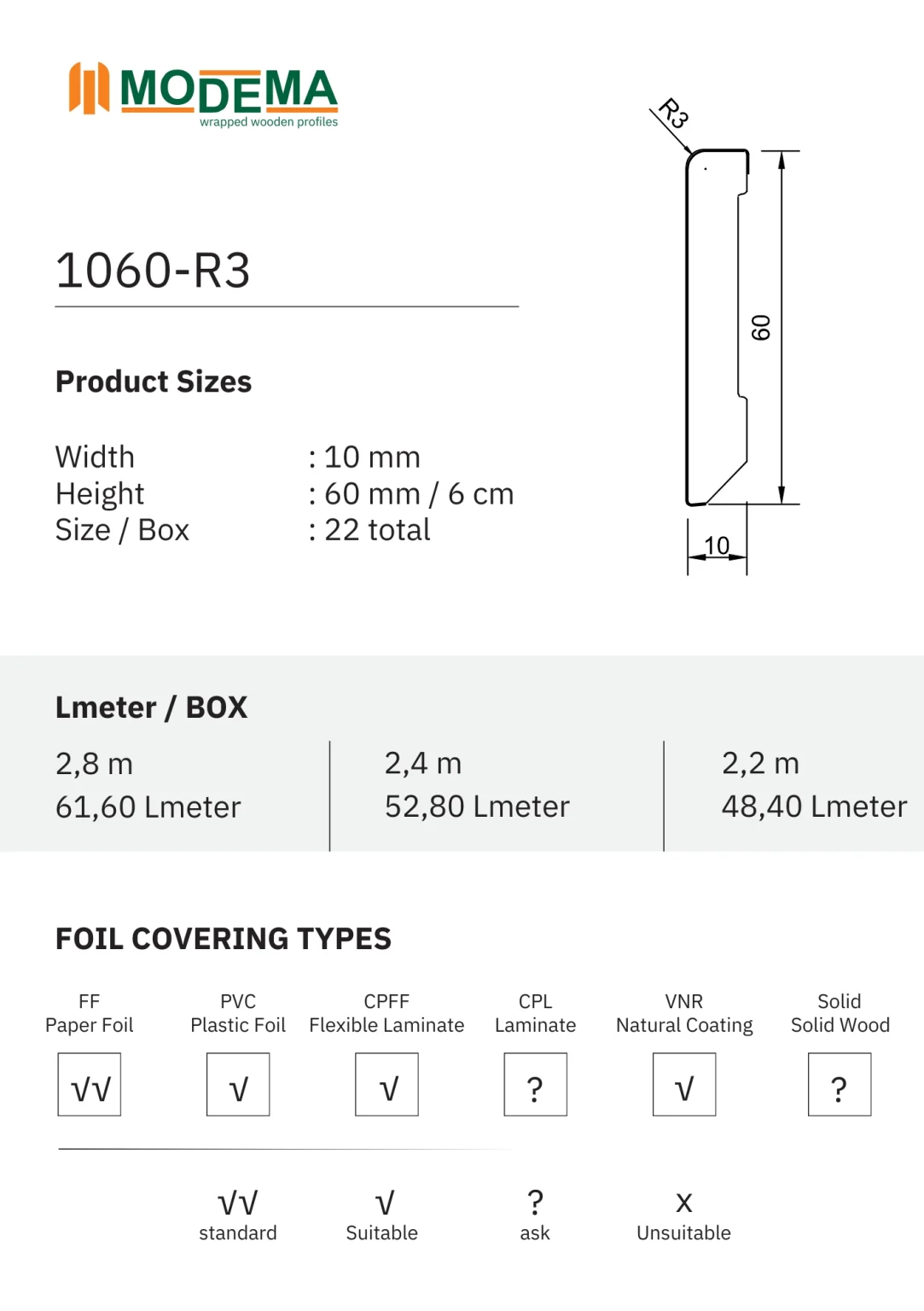1060-R3, technical drawing sheet