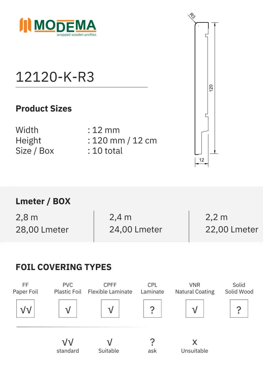 12120-K-R3, technical drawing sheet