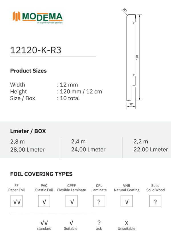 Pencil Round 12120-K-R3 - Image 2