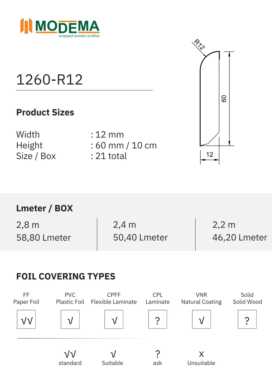 1260-R12, technical drawing sheet