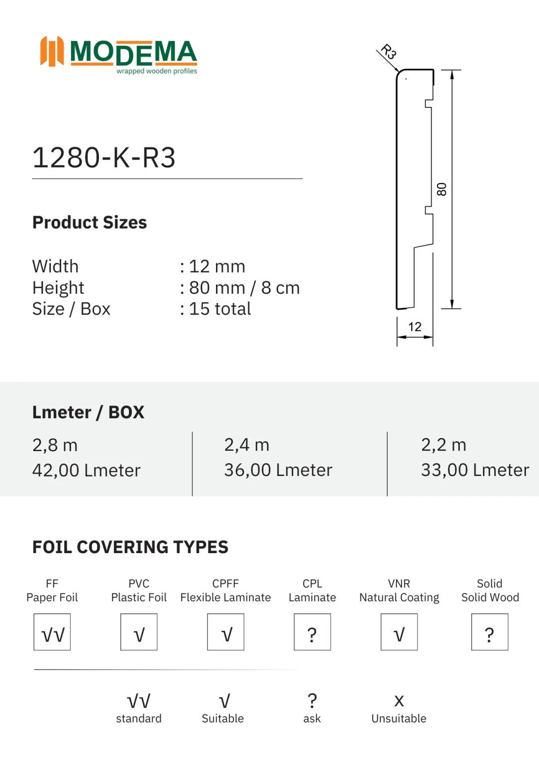 1280-K-R3, technical drawing sheet