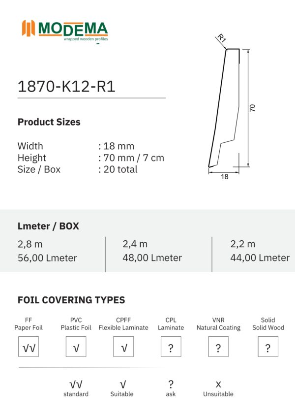 Slope & CLK 1870-K12-R1 - Image 2