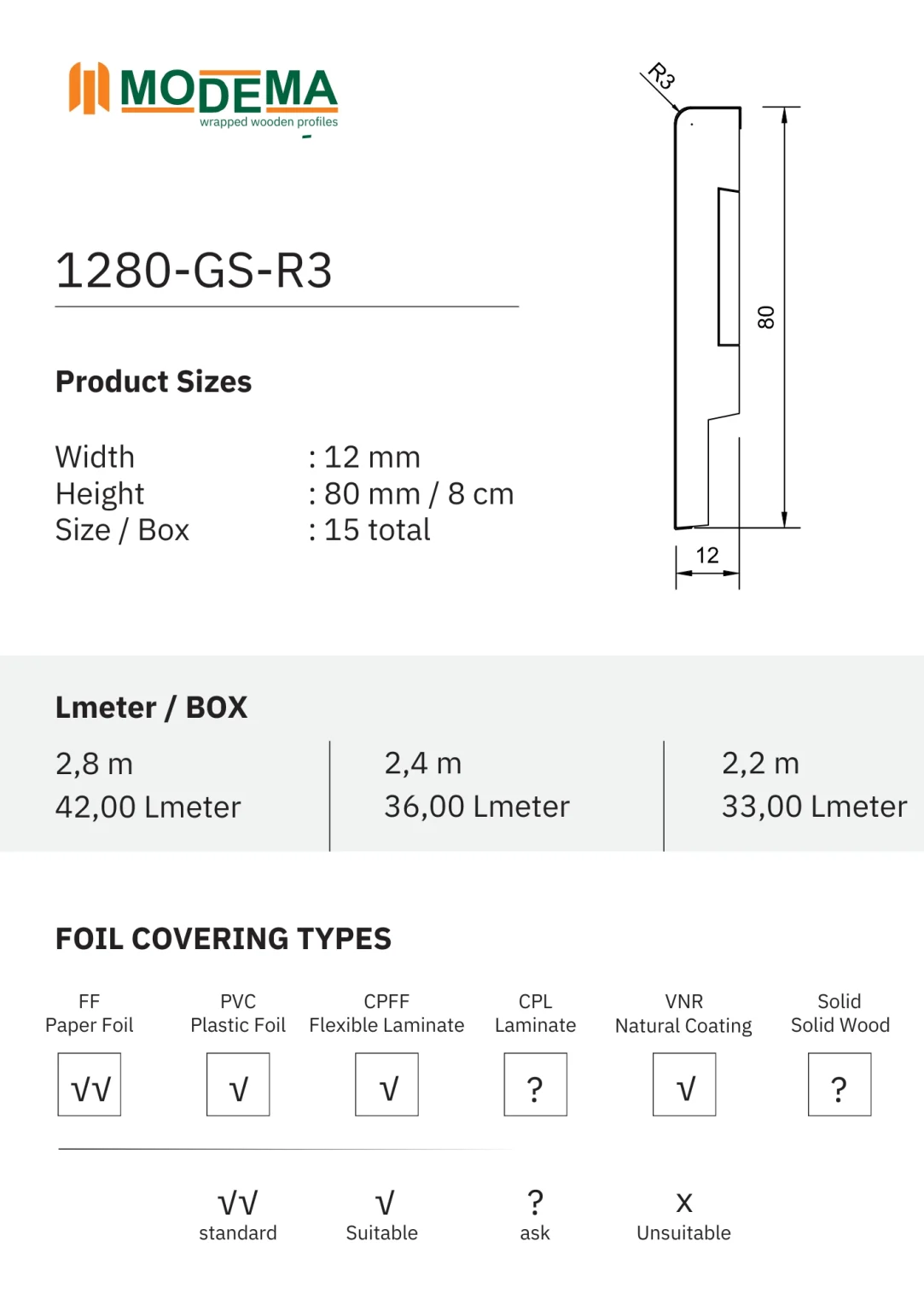 1280-GS-K-R3, technical drawing sheet