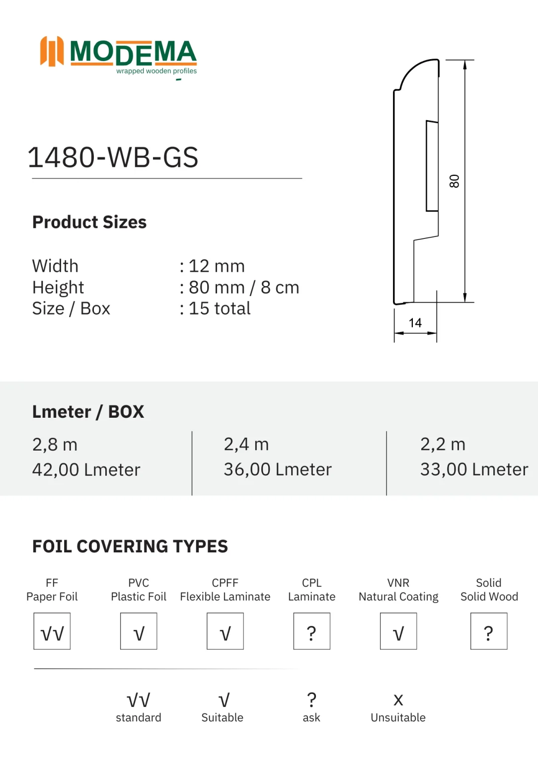 1480-WB-GS-K, technical drawing sheet
