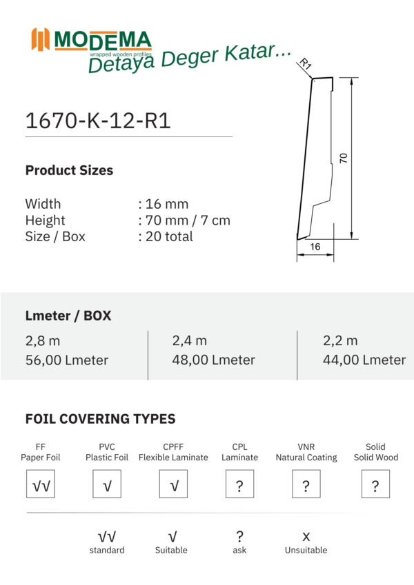 Slope & CLK Models 1670-K-12-R1 - Image 2