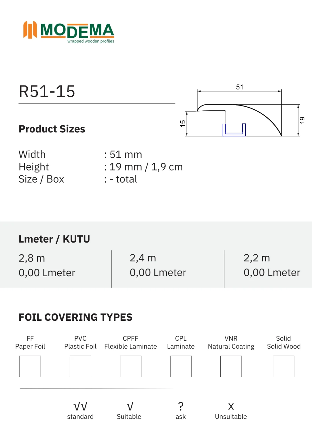 R51-15, technical drawing sheet