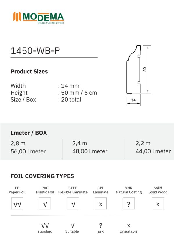 Special Models 1450-WB-P - Image 2