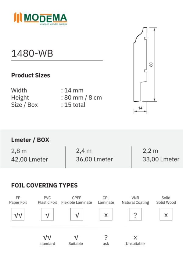 Special Models 1480-WB - Image 2