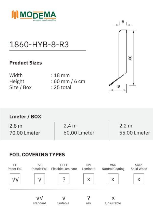 Special Models 1860-HYB-8-R3 - Image 2