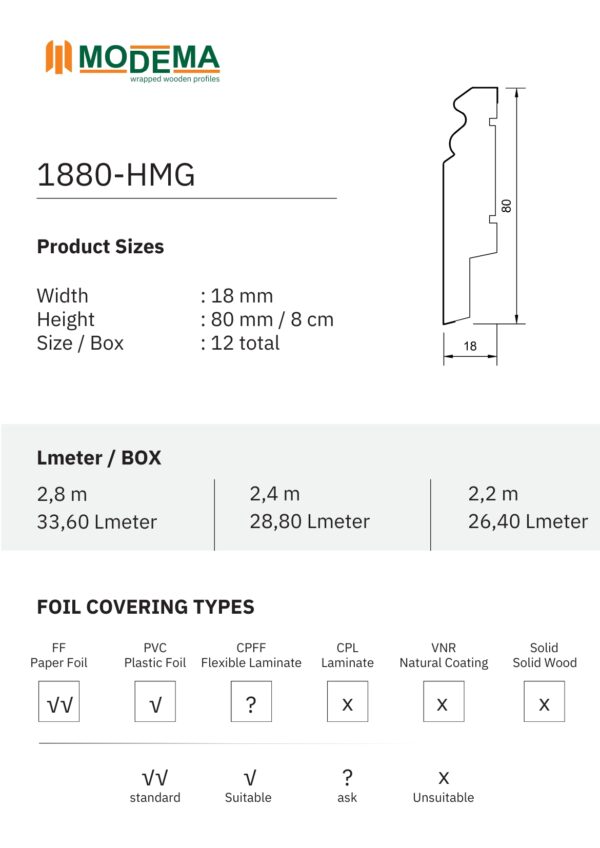 Special Models 1880-HMG - Image 2