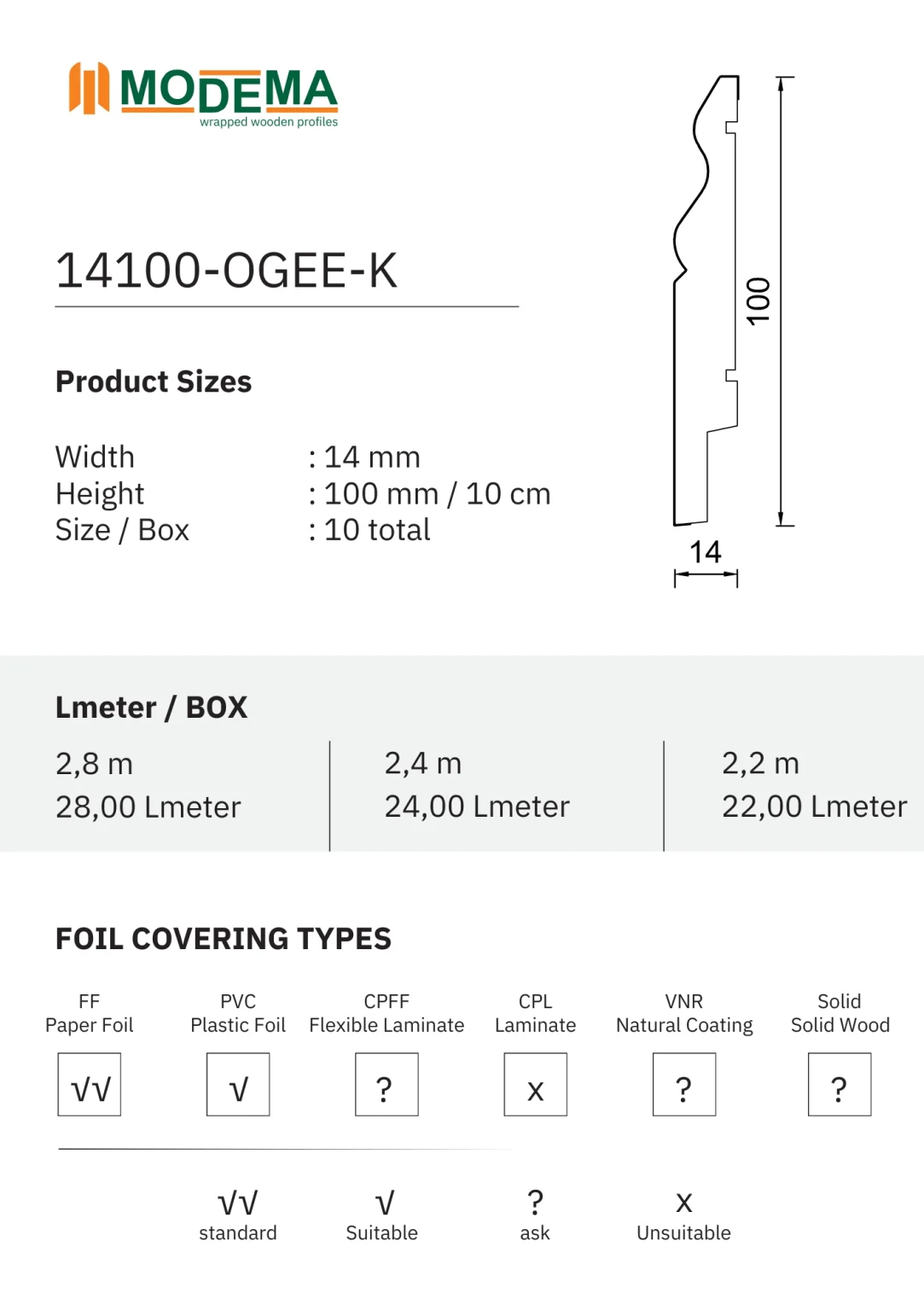 14100-OGEE-K, technical drawing sheet