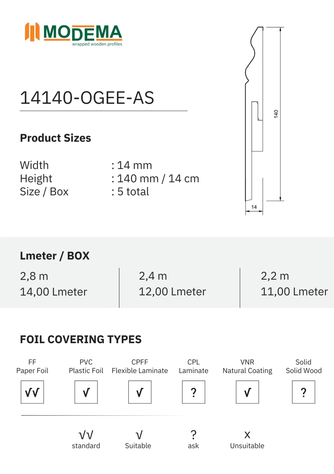 14140-OGEE-AS, technical drawing sheet