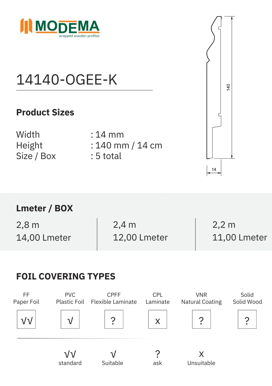 14140-OGEE-K, technical drawing sheet