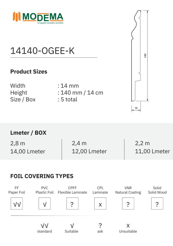 Ogee 14140-OGEE-K - Image 2