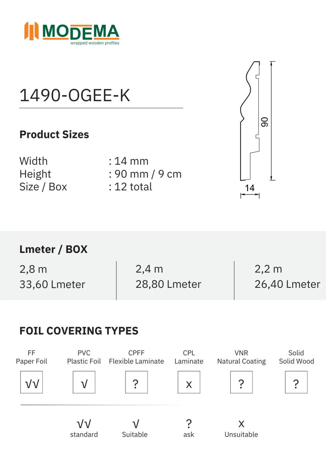 1490-OGEE-K, technical drawing sheet