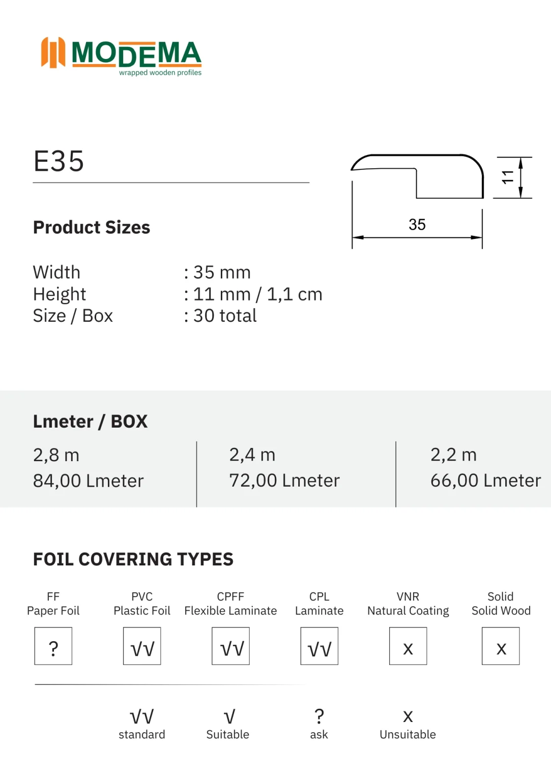 E35, technical drawing sheet