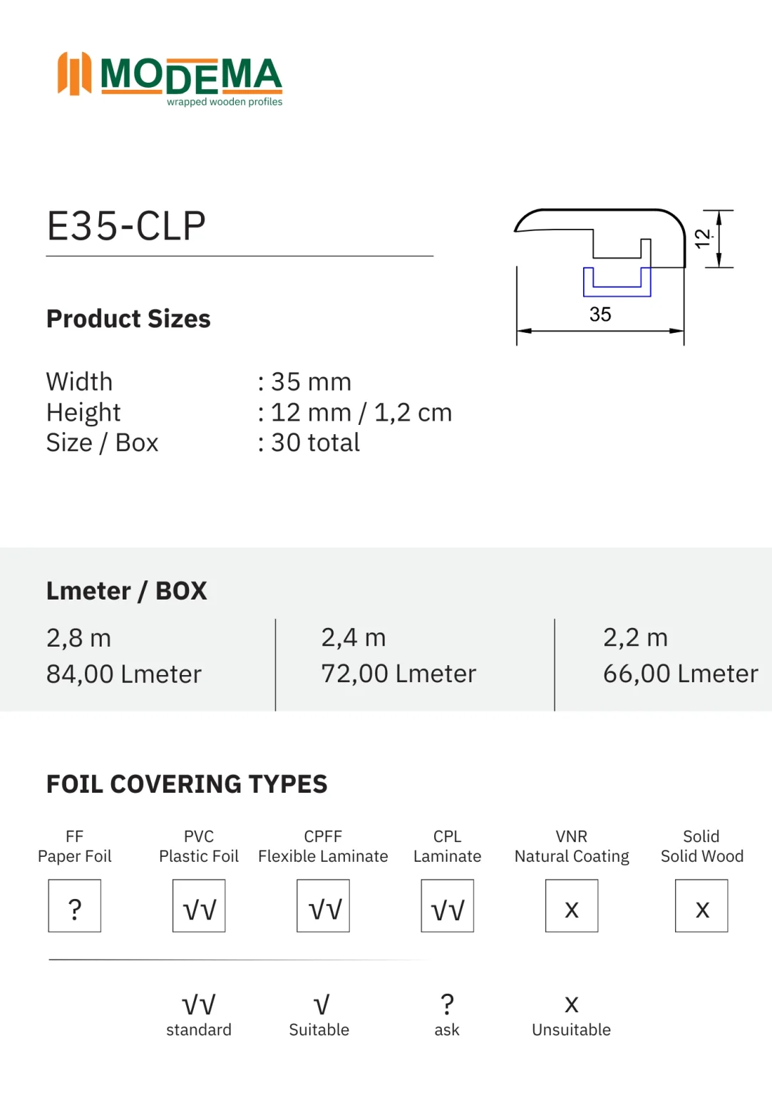 E35-CLP, technical drawing sheet