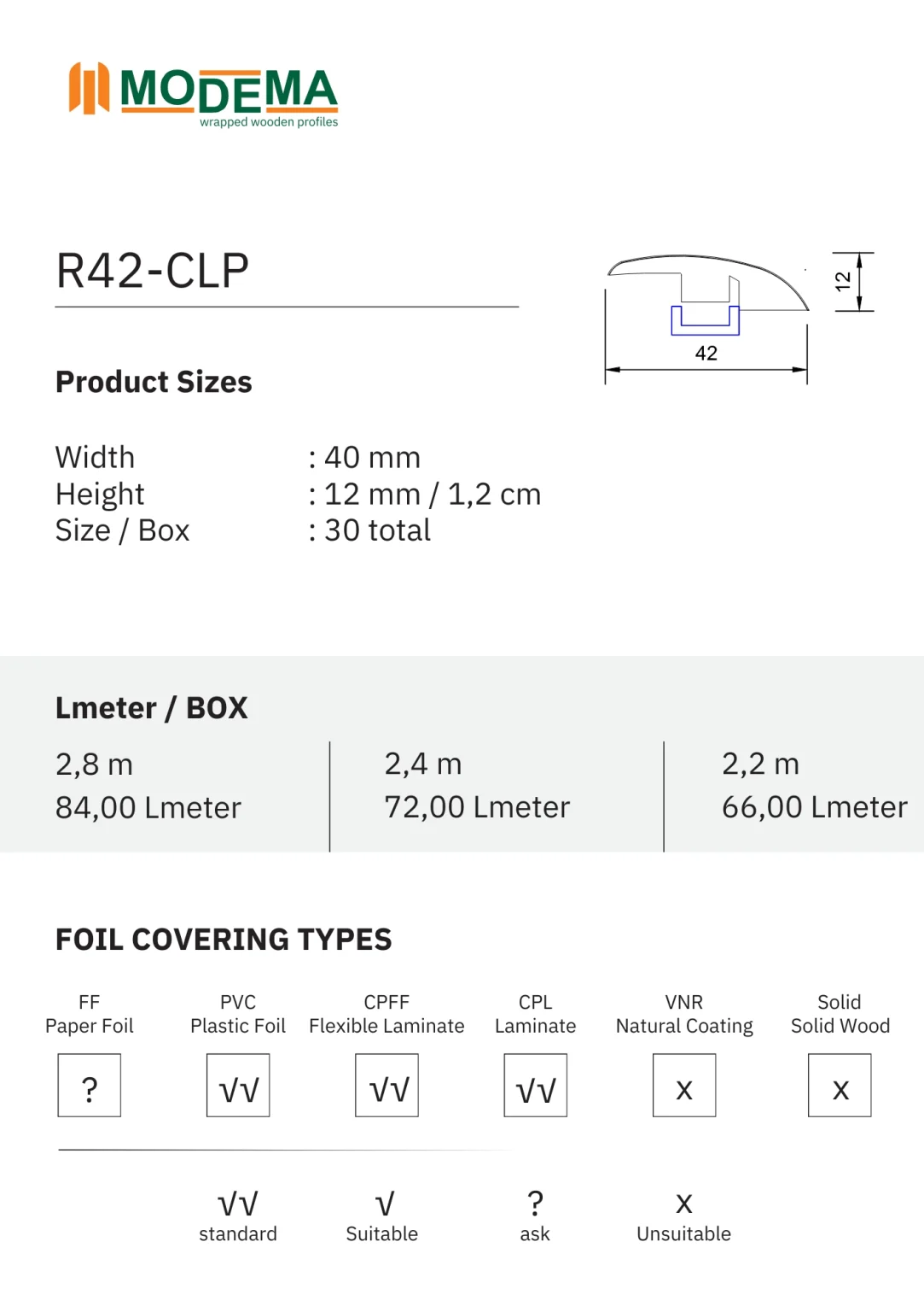 R42-CLP, technical drawing sheet