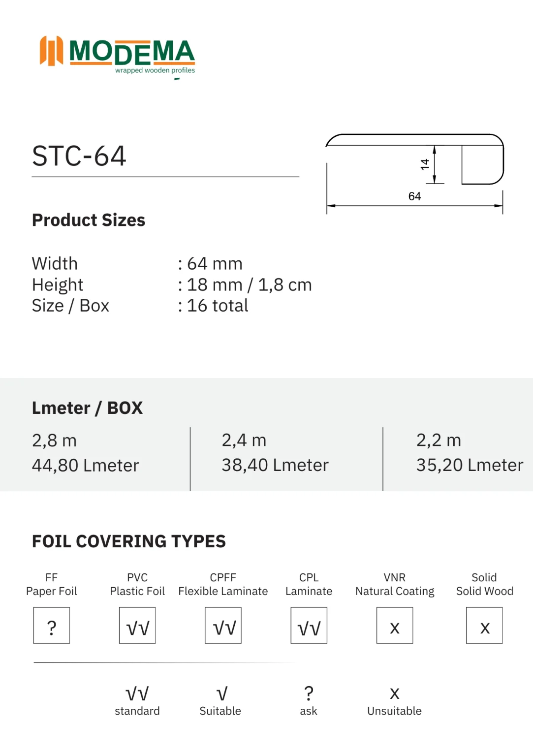 STC-64, technical drawing sheet