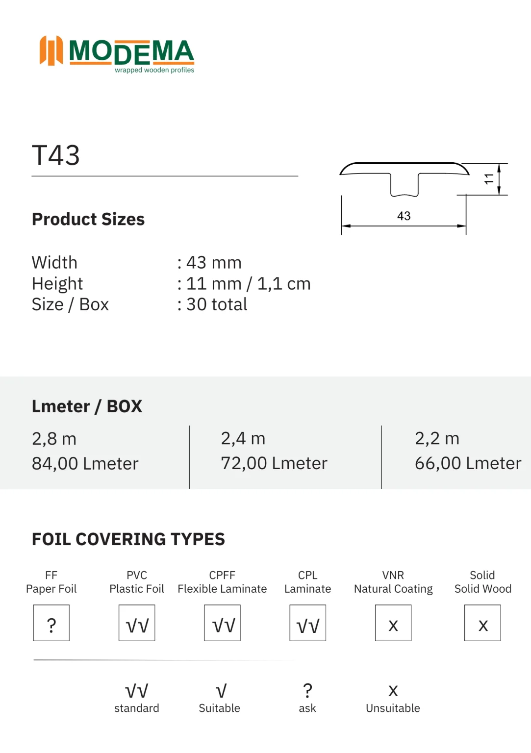 T43, technical drawing sheet